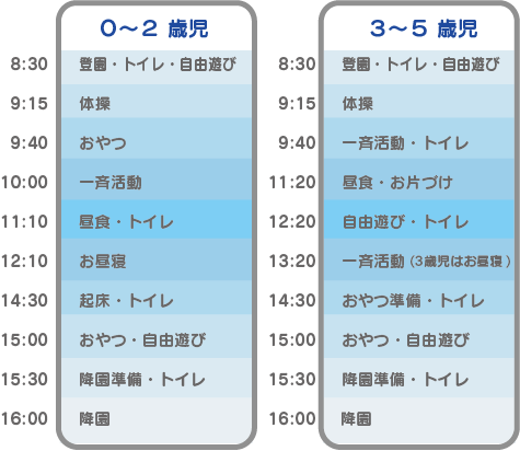 スケジュール
