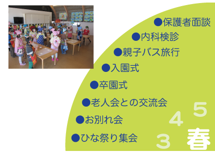 はる